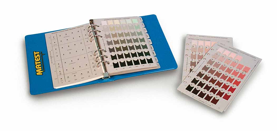 SOIL COLOUR CHART